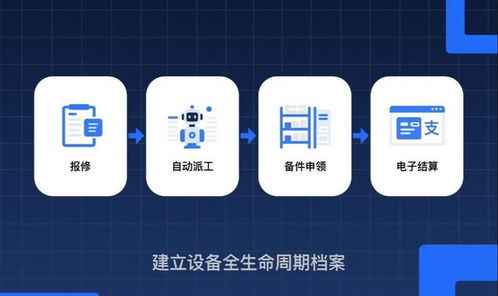2025年智能客服系統(tǒng)橫向評(píng)測與無斷點(diǎn)客戶服務(wù)生態(tài)構(gòu)建