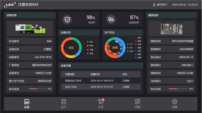 利歐董事長引領智能制造新階段，高標準5G全連接工廠建設方案解讀