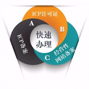 資質電信產品廈門ICP證增值電信業(yè)務經營許可證申請